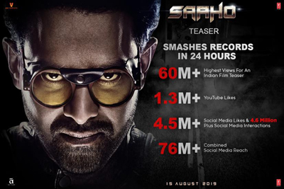 Record Breaking Views For Saaho teaser